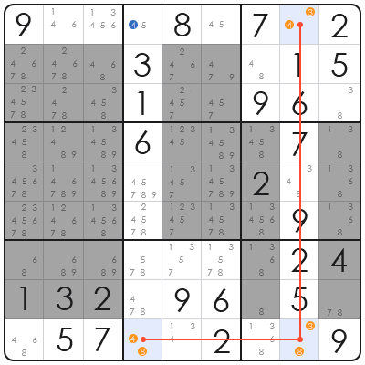 how to solve hard sudoku puzzles tips